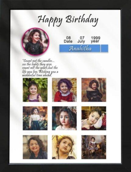 costomized Birthday Frame